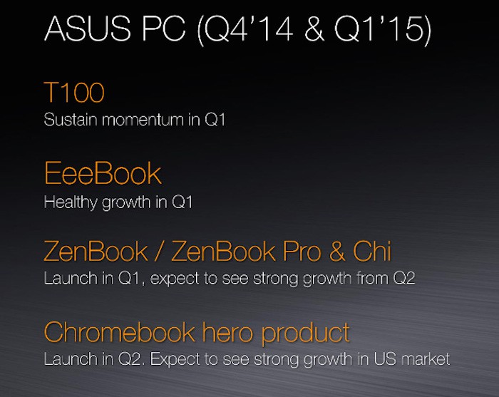 asus zenbook pro chromebooks 2015 1