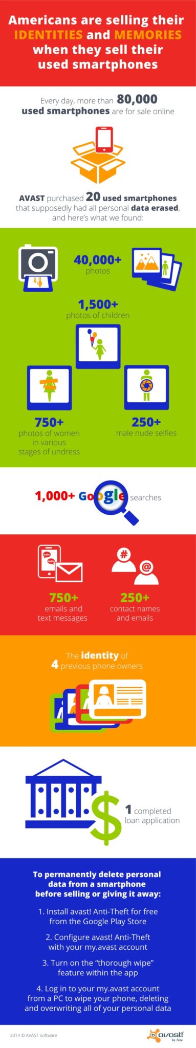 attention une reinitialisation android peut ne pas tout supprimer 1