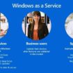 avantages windows en tant que service 1