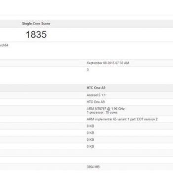 benchmark htc one a9 1
