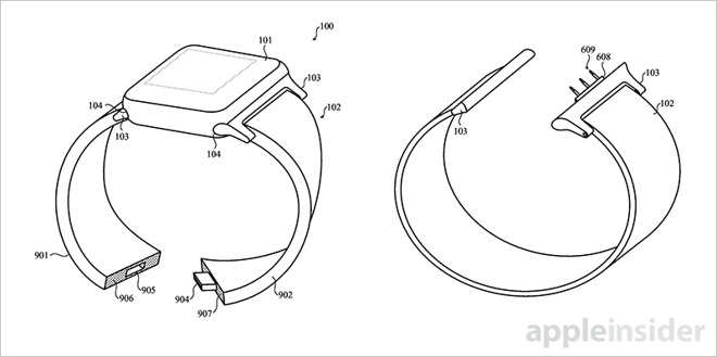 Les bracelets modulaires disponibles pour l'Apple Watch ?
