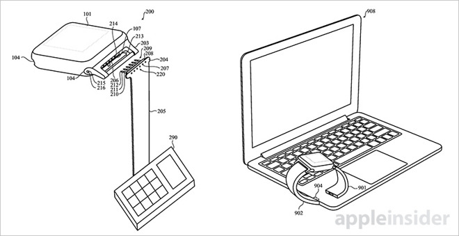 Les bracelets modulaires disponibles pour l'Apple Watch ?