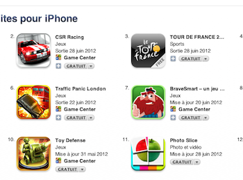 chrome pour ios en tete du classement de lapp store 1
