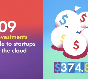 cloud computing video 2010 1