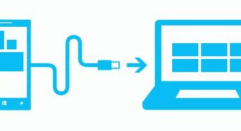 comment synchroniser votre nokia lumia sous windows phone 8 avec windows 7 et votre mac 4