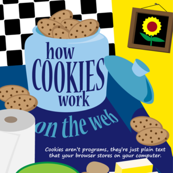 cookies infographic 1