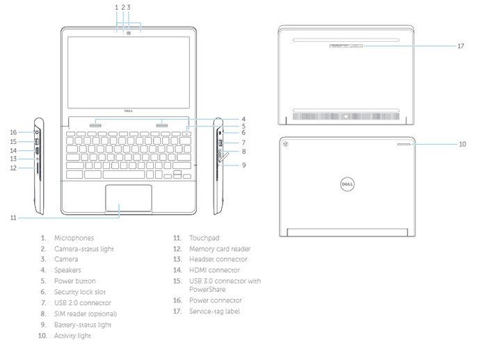 dell chromebook 11 3120 bay trail 1