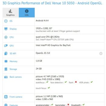 dell venue 10 les specifications dun modele android 1