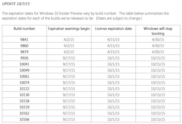 expiration windows 10 insider preview builds 9826 a 10166 1