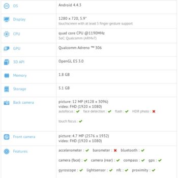 galaxy mega 2 une puce snapdragon 410 en 64 bits 1