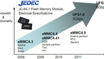 galaxy s6 il pourrait utiliser la nouvelle generation de la memoire flash 1