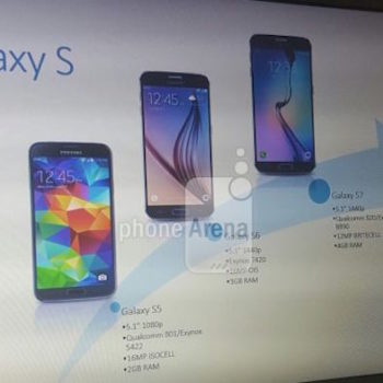 galaxy s7 une modeste mise a niveau du galaxy s6 1