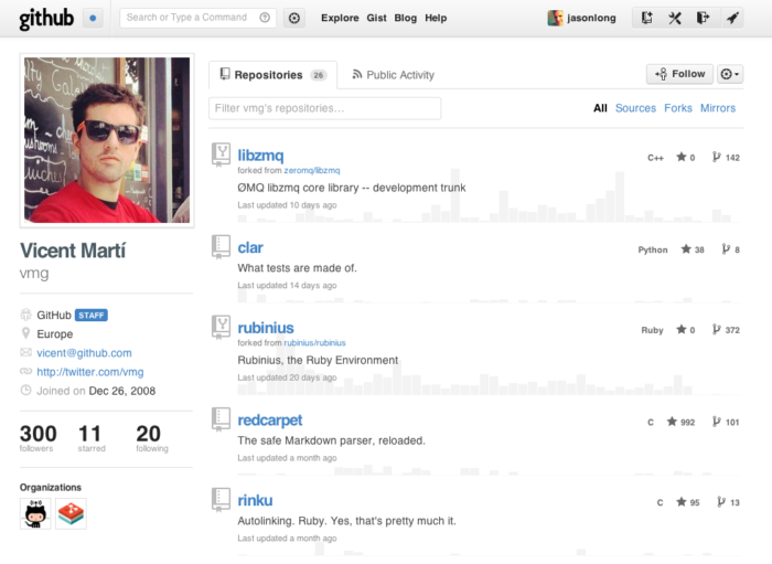 GitHub remodèle les pages des profils