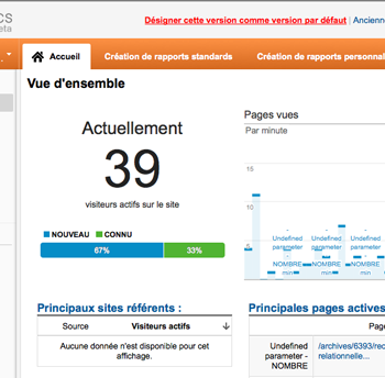 google analytics est actuellement en train de muer 1