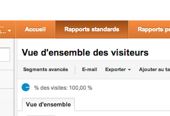 google analytics obtient une nouvelle fonctionnalite raccourcis 1