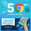 google chrome atteint 1 milliard utilisateurs mensuels actifs sur mobile 1 1