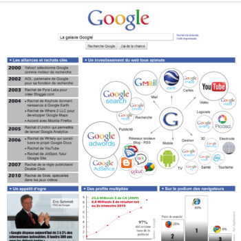 google empire 10 ans 1