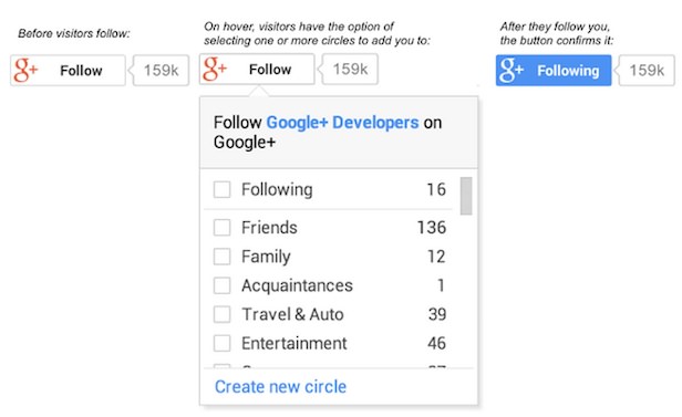 google lance de nouveaux plugins google pour les sites web 1