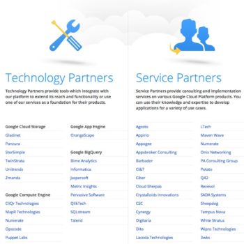 google lance un programme de partenaires pour sa plateforme de cloud 1