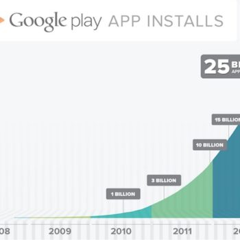 google play fete ses 25 milliards de telechargements avec cinq jours de ventes 1