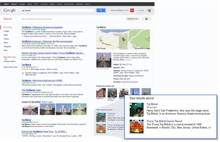 Google Search est désormais 1000 fois plus intelligent avec Google Knowledge Graph