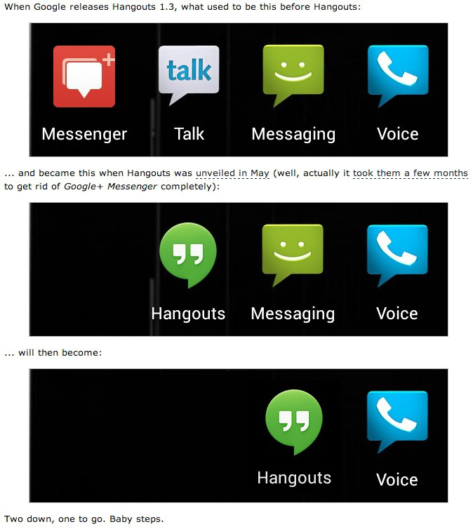 Google Voice pourrait bientôt être intégré à Google Hangouts 49 google voice pourrait bientot etre integre a google hangouts 1