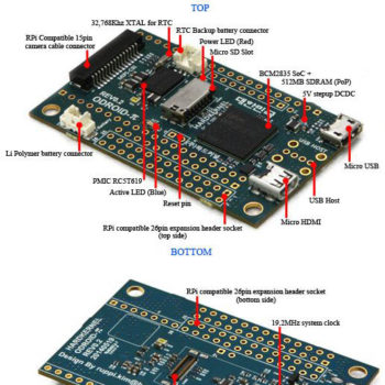 hardkernel odroid w une mini pc compatible avec le raspberry pi 1