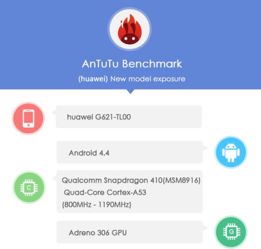huawei g621 il pourrait arborer une puce arm 64 bits 1