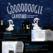 infographie la liste des services google morts 1