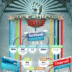 infographie les leaders des medias sociaux 1
