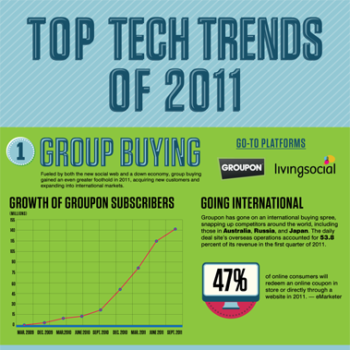 infographie les tendances technologiques en 2011 1