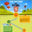 infographie lhistoire dhtml5 1