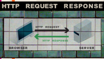 infographie quest ce quune reponse den tete http 1