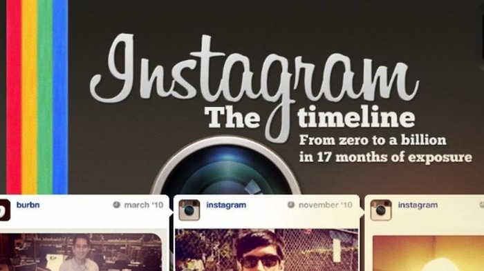 instagram les publicites a venir dans les 12 prochains mois et 150 millions dutilisateurs 1
