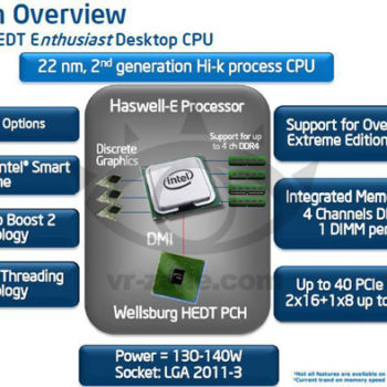 intel devrait commercialiser un processeur a huit coeurs lhaswell e a 1000 dollars 1