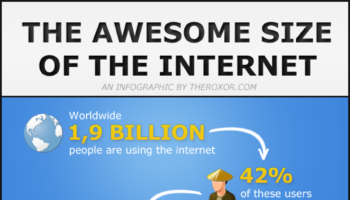 internet size infographic 1