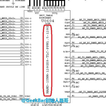 iphone 6 un modele avec 128 go de stockage 1