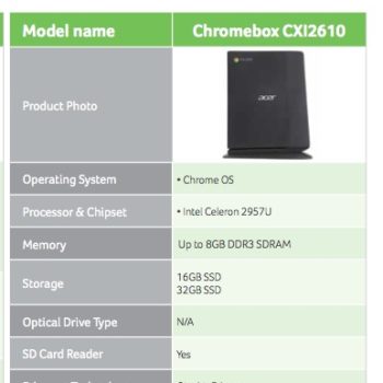 le premier chromebox dacer est sur le point de voir le jour 1