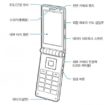le telephone a clapet ne mourra pas et le galaxy folder en est la preuve vivante 1