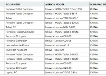 lenovo se prepare a lancer son premier traqueur dactivite 2
