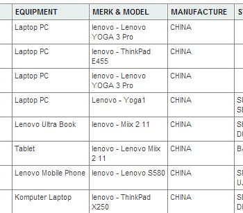 lenovo yoga 3 pro un nouveau modele en preparation 1