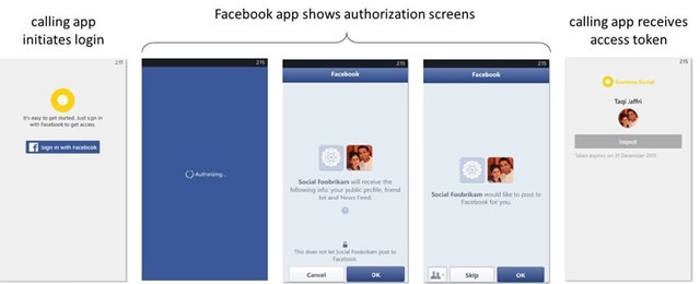 les developpeurs peuvent utiliser facebook login dans les apps windows 8 et windows phone 8 1