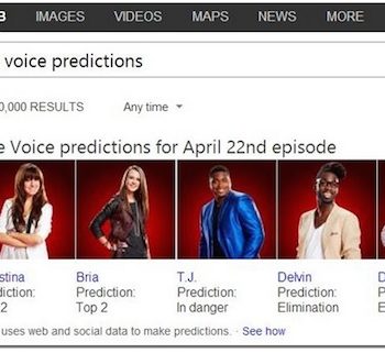 les donnees de recherche bing utilisees pour predire les resultats de la tele realite 1