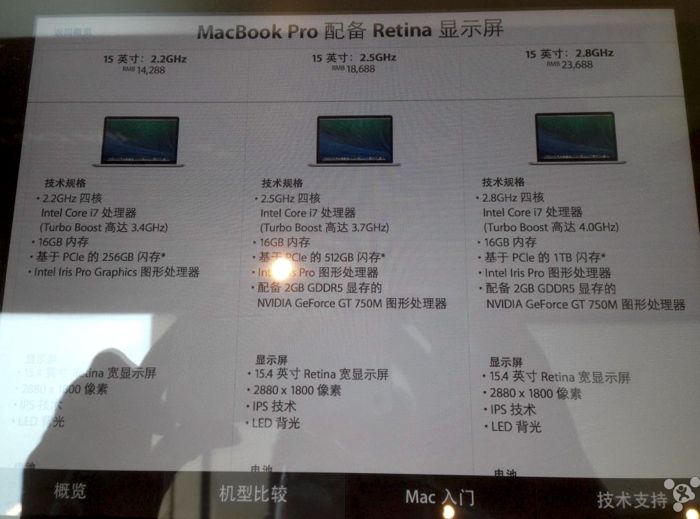 les nouveaux macbook pro retina devoiles demain 1