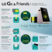 lg conference modules lg g5 friends 1