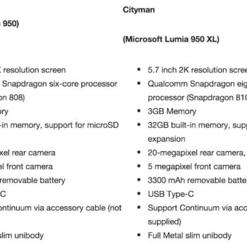 lumia 950 lumia 950 specifications 1