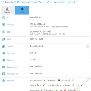 meizu pret a lancer un nouveau smartphone aujourdhui 2