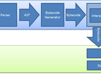 microsoft ameliore les performances javascript dans windows 8 avec ie10 1