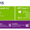 microsoft passe net en open source et offre une solution libre de visual studio 1