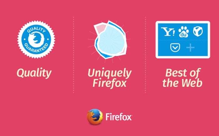 Mozilla décrit ses plans pour redorer le blason de Firefox